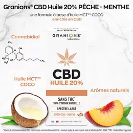 Granions CBD Huile 20% Pêche Menthe 10ml