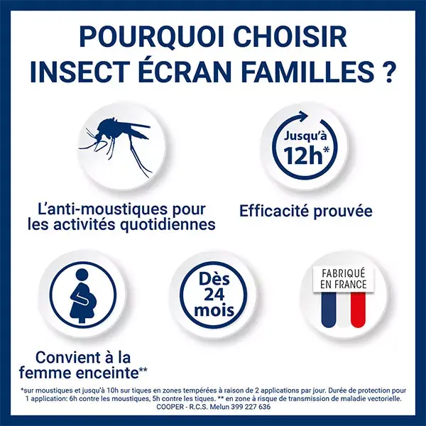 Insect Ecran Anti-Moustiques Spray Familles Lot de 2 x 100ml