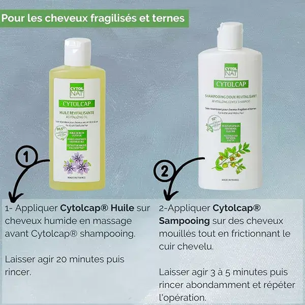 Cytolnat Cytolcap soft Shampoo Conditioner 220ml
