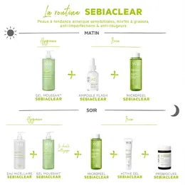 SVR SEBIACLEAR ACTIVE GEL Correcteur Intensif 40ML