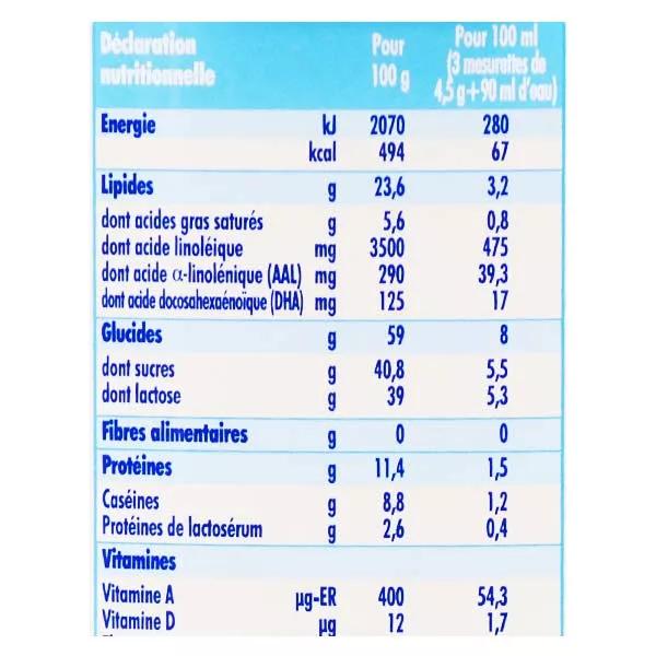 Nestlé Nidal 2 – Lait 2ème âge En Poudre Pour Bébés De 6 à 12 Mois, Bag In Box De 2 Sachets De 600 G
