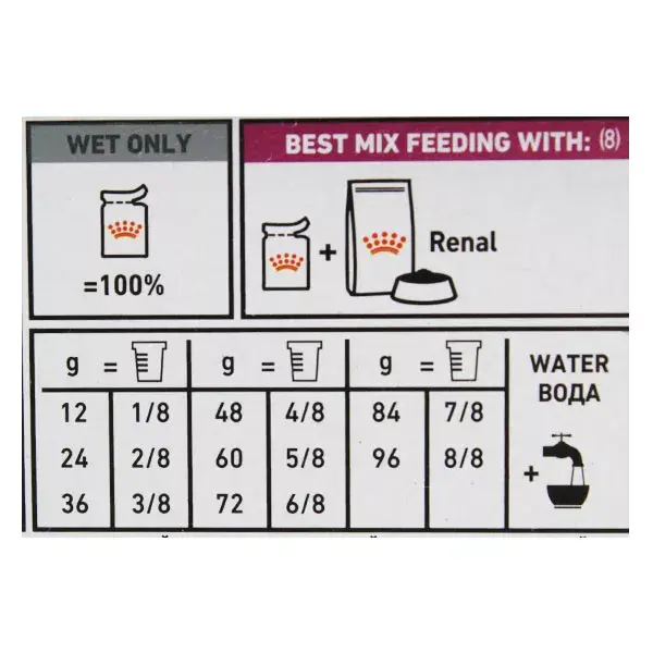 Royal Canin Veterinary Chat Renal Poulet 12 x 85g 