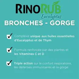 Forté Pharma RinoRub Sirop Gorge Toux Bronches Eucalyptus Miel Flacon 120ml