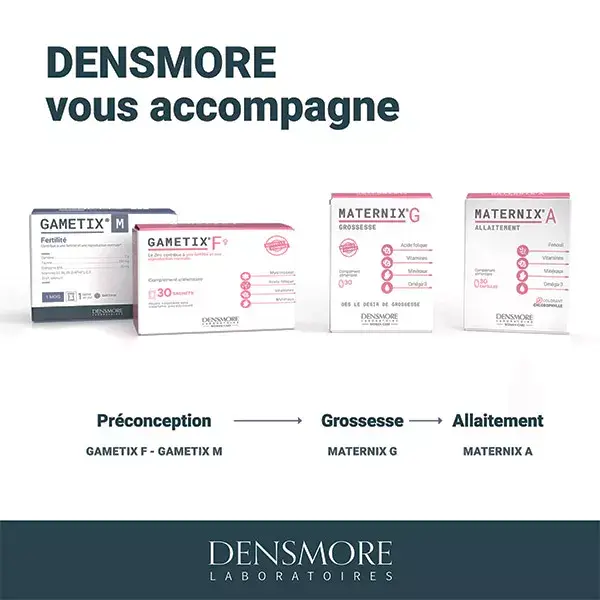 Densmore Gametix M Fertilité et Reproduction Homme - Cure de 1 mois