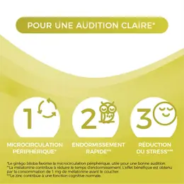 Audispray Zen Audition Claire 60 comprimés