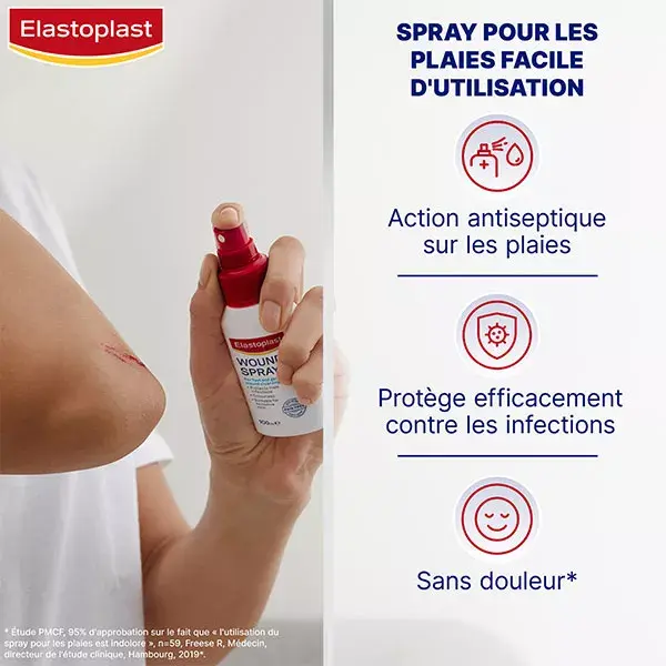 Elastoplast Premiers Secours Spray pour les Plaies 50ml
