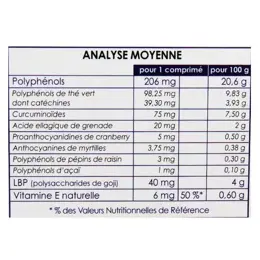 Nutrigée Anti-oxydant fort 60 comprimés