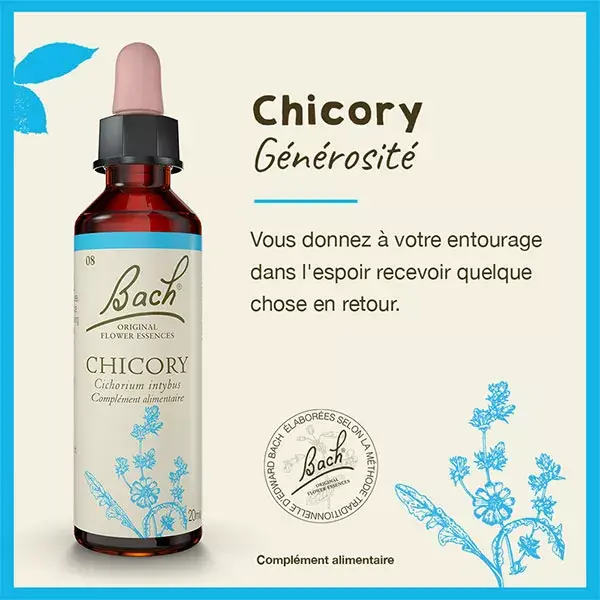 Fleurs de Bach® Original - Chicory 20ml