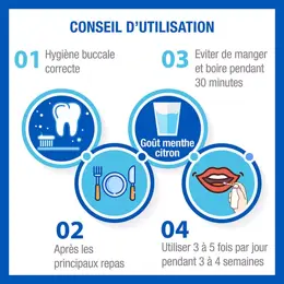 Hyalugel Spray Buccal Aphtes Petites Plaies 20ml