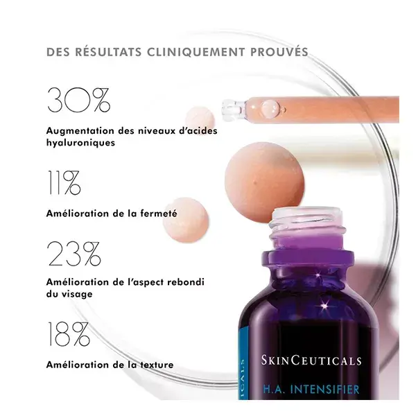 Skinceuticals Routine Rides et Fermeté H.A. Intensifier 30ml + A.G.E Interrupter Advanced 48ml