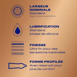 Durex Préservatifs Nude - 10 Préservatifs Extra Fins Sensation Peau Contre Peau