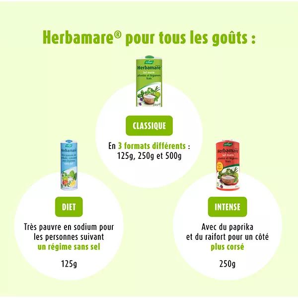 A.Vogel Herbamare Sal Marina Plantas y Legumbres Frescas Bio 250g