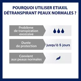 ETIAXIL Déodorant Détranspirant Transpiration Excessive EXTREME 15ml