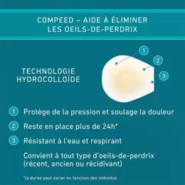 Compeed Pansements Œils-de-Perdrix 10 unités