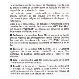 NHCO Effluvium Croissance et Vitalité Cheveux 168 gélules