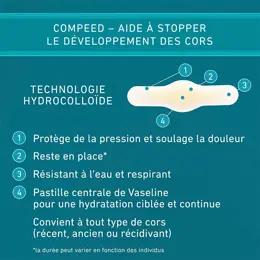Compeed® Pansements Cors Hydratant 6 unités
