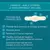 Compeed® Pansements Cors Hydratant 6 unités
