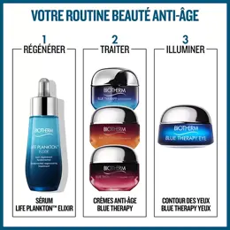 Biotherm Blue Therapy Contour des Yeux Anti-Rides et Fermeté 15ml