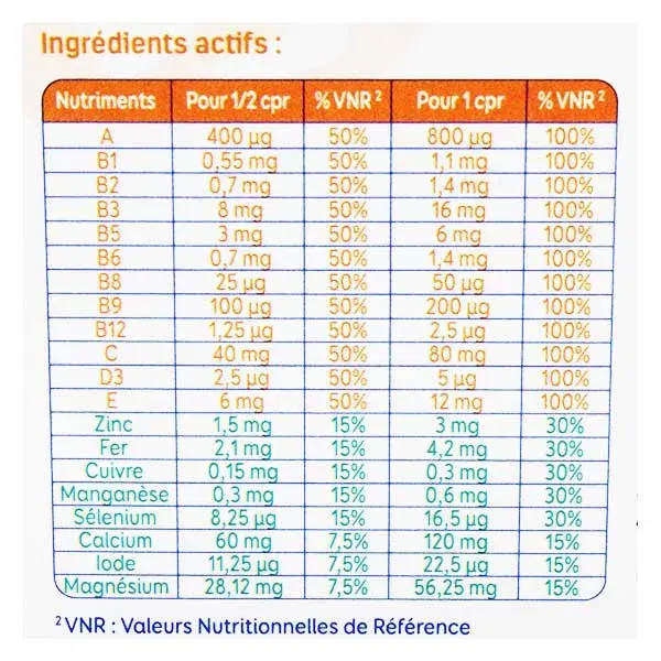 Alvityl Vitalité 12 vitamines et 8 minéraux dès 4 ans 30 comprimés à croquer