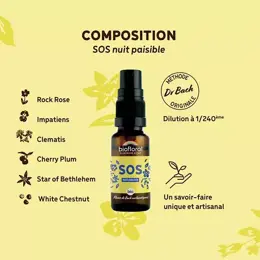 Biofloral Sos Secours Nuit Paisible Spray Bio Demeter 20 ml