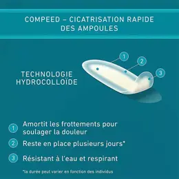 Compeed Pansements Ampoules Petit Format 7 unités