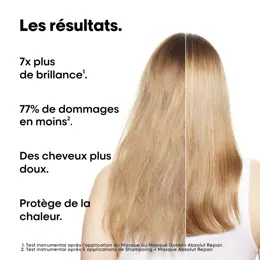 L'Oréal Professionnel Serie Expert Coffret Trio Absolut Repair Cheveux Abîmés