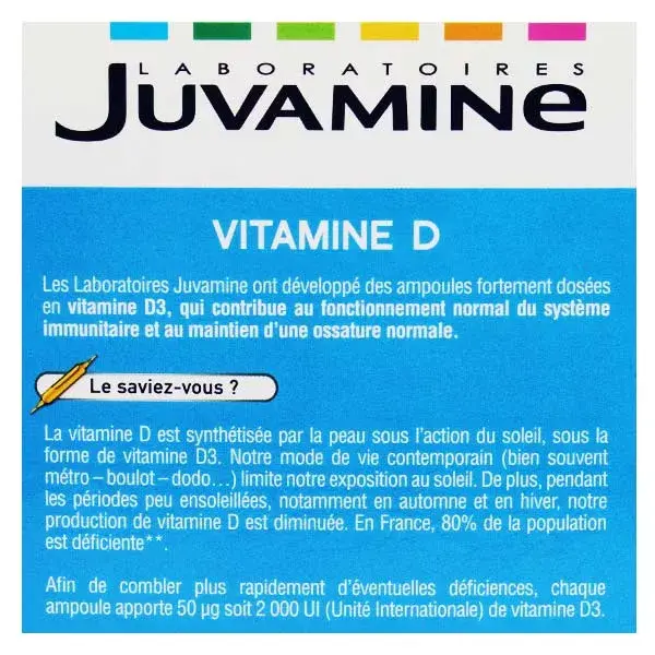 Juvamine Vitamine D 2000 UI 20 ampoules