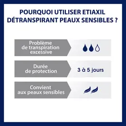 ETIAXIL Déodorant Détranspirant Transpiration Excessive SENSITIVE 15ml