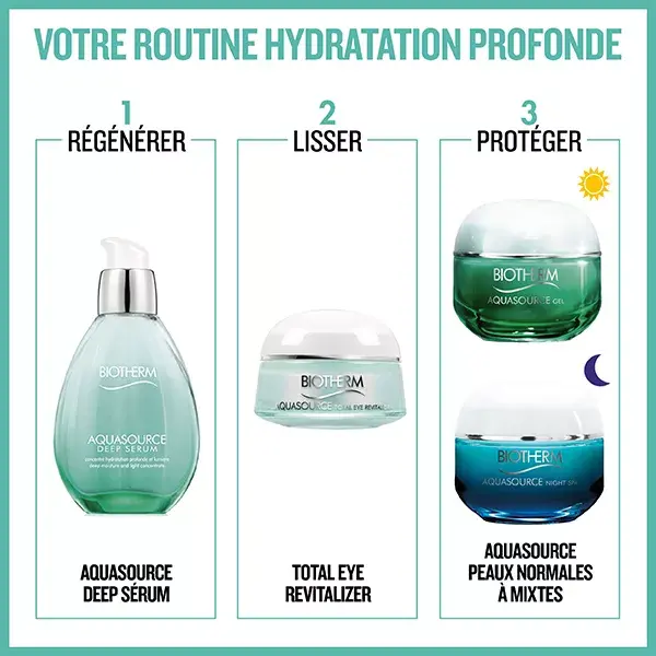 Biotherm Aquasource Night Spa Crème de Nuit Hydratante et Repulpante 50ml