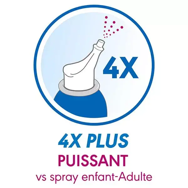 ProRhinel Spray Adultes Jet Tonique 100ml