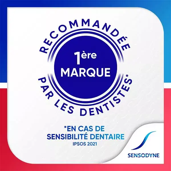Sensodyne Dentifrice Sensibilité et Gencives Menthe Fraiche 75ml