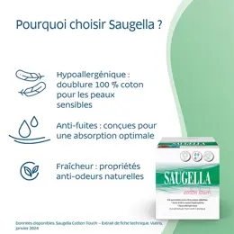 Saugella Cotton Touch Serviettes Hygiéniques Jour avec Ailettes - 2 Packs de 14