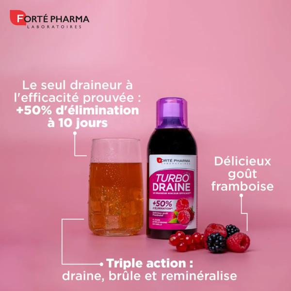 Forte Pharma TurboDraine adelgazar beber frambuesa lote de 2 x 500ml PROMO