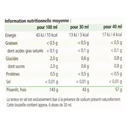 Salus Pissenlit 200ml