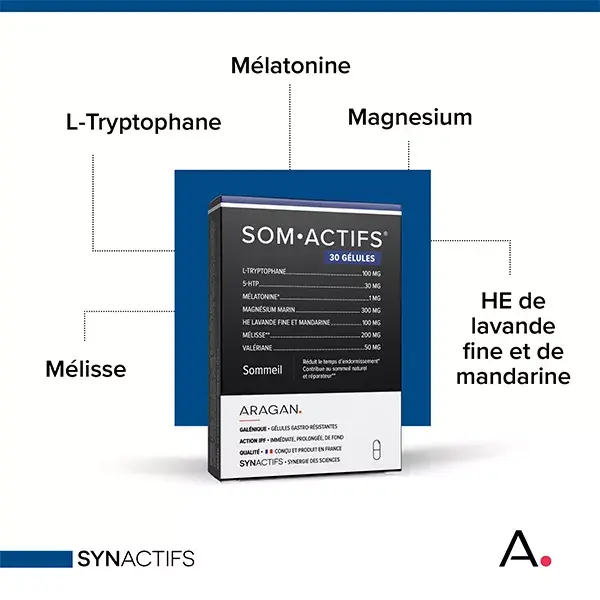 Aragan - Synactifs - Somactifs® - Sommeil - Mélatonine, Magnésium - 30 gélules