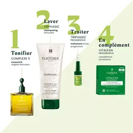 René Furterer Triphasic Progressive Traitement Antichute 8 x 5,5ml + Shampoing Stimulant 100ml Offert