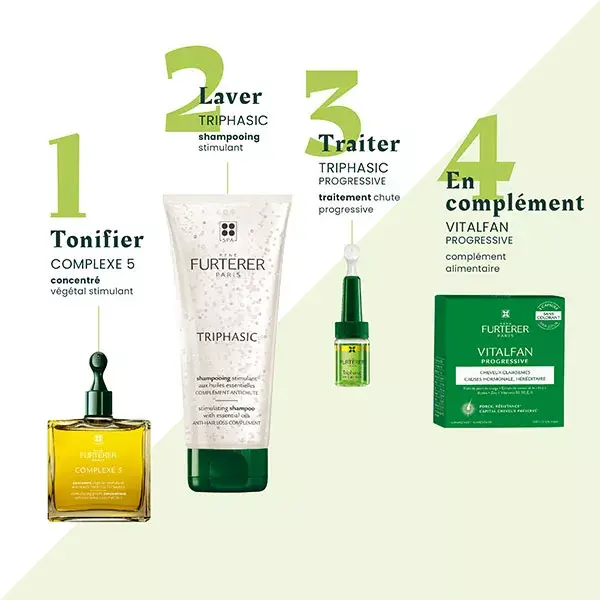 René Furterer Triphasic Progressive Anti-Hair Loss Treatment 8 x 5.5ml + Free Stimulating Shampoo 100ml