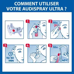 Audispray Ultra Bouchons de Cérumen 20ml