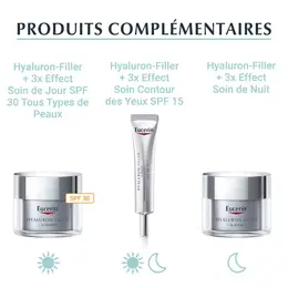 Eucerin Hyaluron-Filler +3x Effect Masque Anti-Âge Intensif