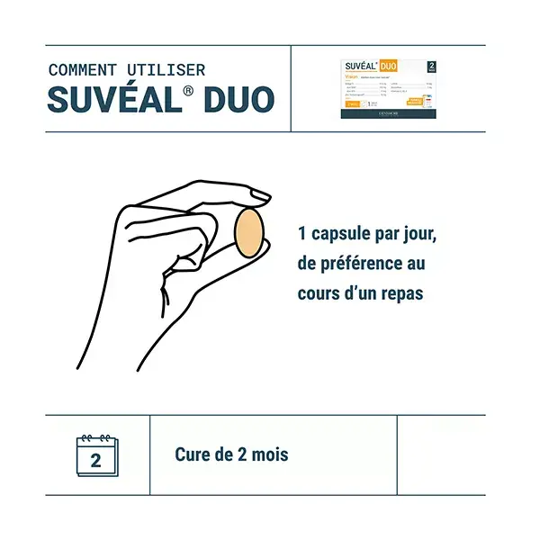 Densmore Suvéal Duo Vision 4 mesi (Lotto di  2x2 mesi)