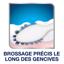 Cepillo de precisión flexible dental Sensodyne