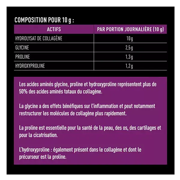 Eafit Peptides de Collagène Bien-être Musculaire et Articulaire Poudre 300g