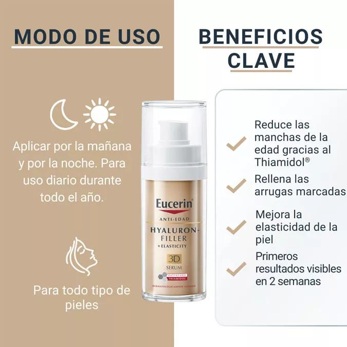 Eucerin Pack Rutina Anti-Manchas De La Edad Thiamidol - Atida