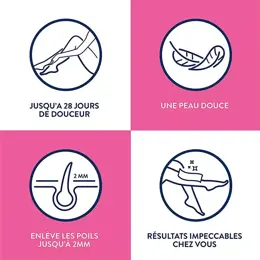 Veet Spawax Épilation Chauffe Cire Electrique + 6 recharges