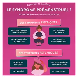 Nutri&Co Le Féminin Syndrome Prémenstruel Confort du Cycle 40 gélules