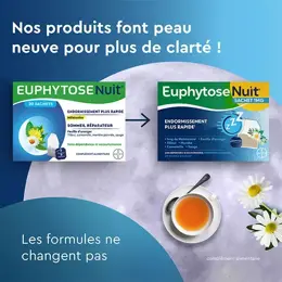 Euphytose Nuit Sommeil Mélatonine et Feuille d'Orange 20 sachets à infuser