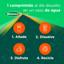 Berocca Boost 15 effervescent tablets