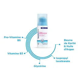 BepanthenDerma Crème Nutritive Reconstituante Visage Peaux Sèches à Très Sèches 50ml