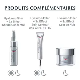 Eucerin Hyaluron-Filler +3x Effect Soin de Jour Anti-Âge SPF30 50ml