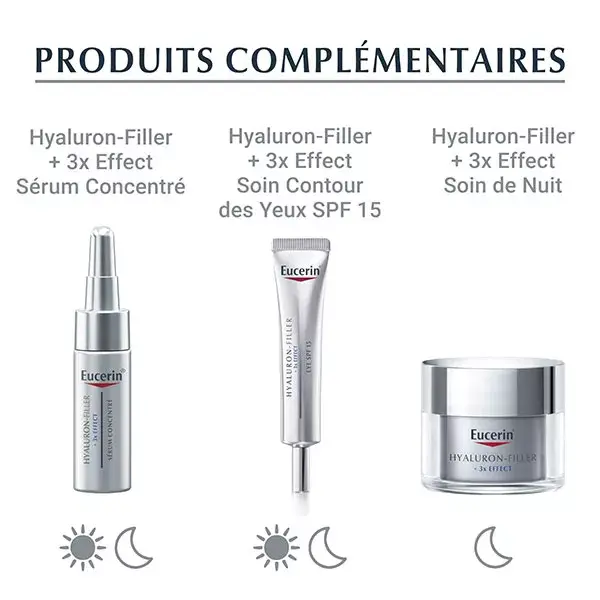 Eucerin Hyaluron-Filler +3x Effect Day Cream All Skin Types SPF30 50ml